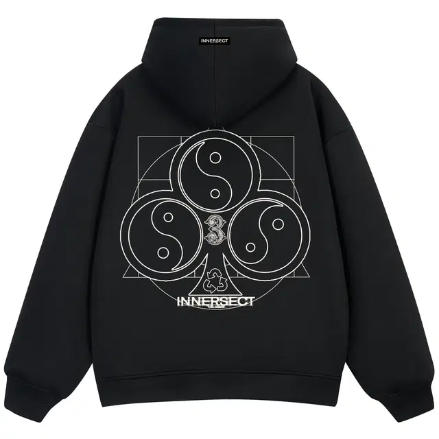 INNERSECT