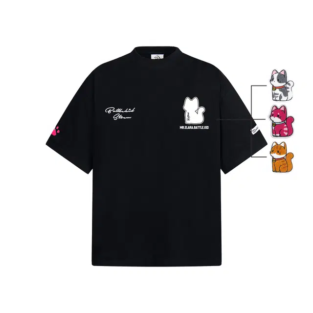 GBXM T