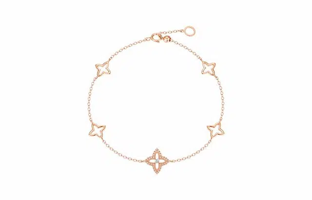 CRD18K