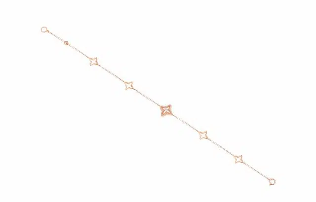 CRD18K