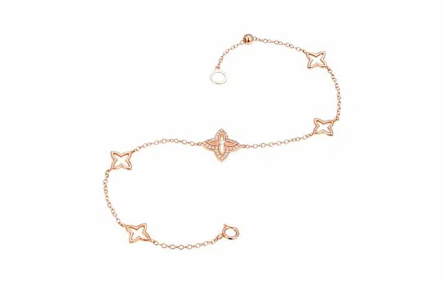 CRD18K