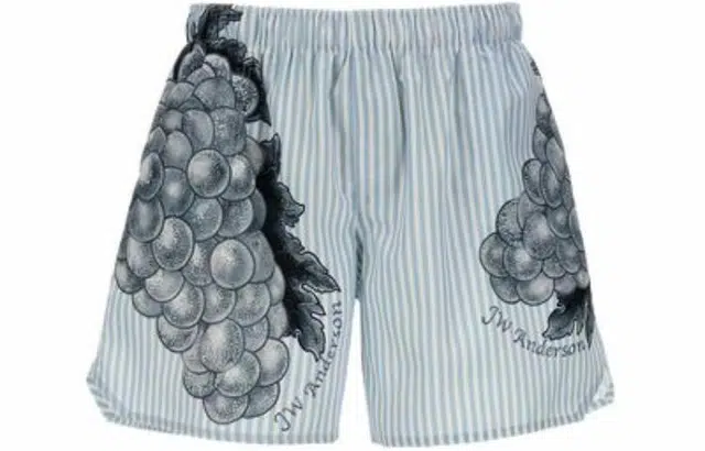 JW Anderson