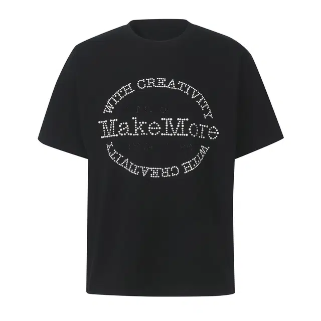 Makemore T