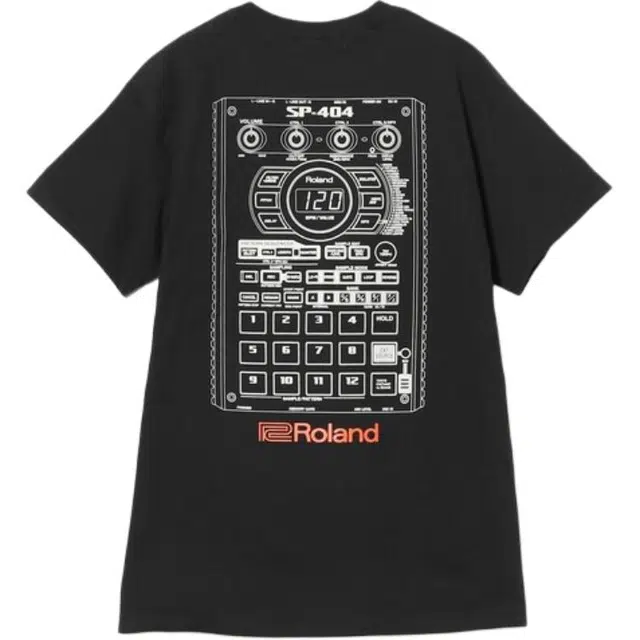 beams T
