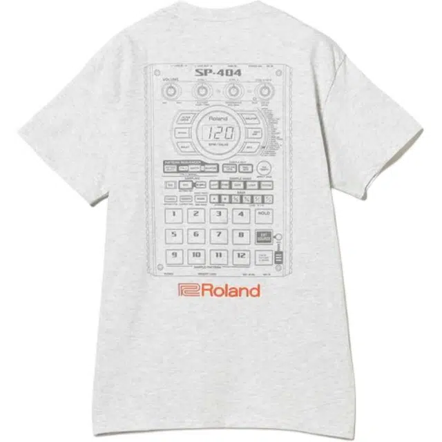 beams T