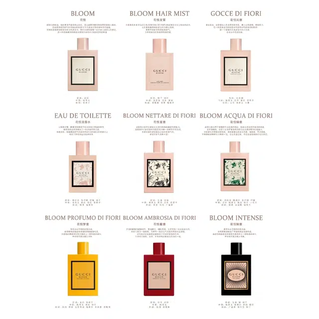 GUCCI EDT 30ml50ml100ml