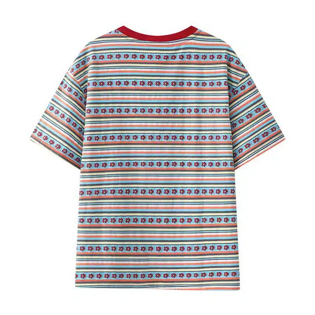 ABCMININ T