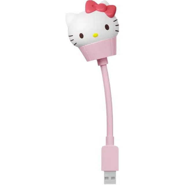 Sanrio x Hello Kitty IP