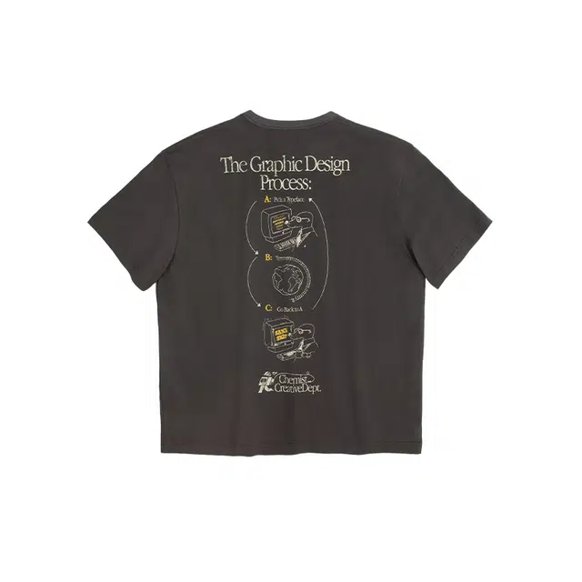CHEMIST CREATIONS T