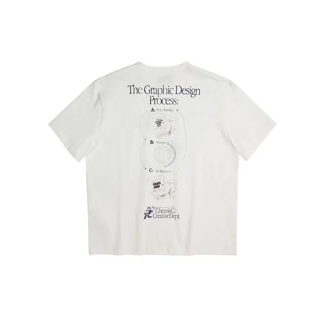 CHEMIST CREATIONS T