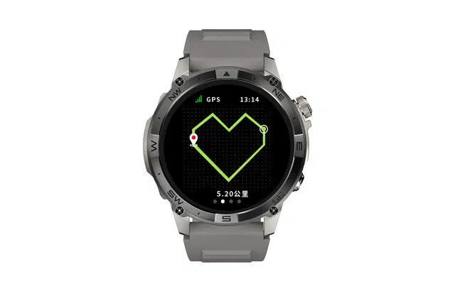 - GPS