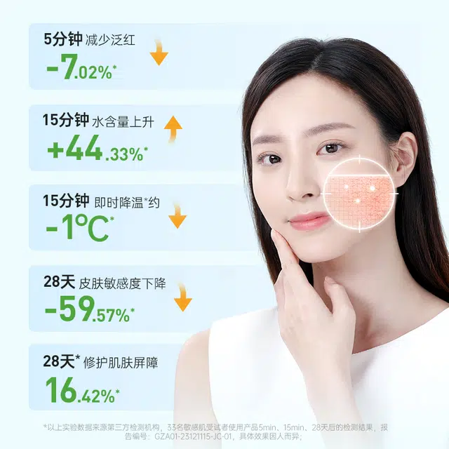 膜法世家 鱼腥草喷雾快速补水保湿修护泛红敏感肌 补水