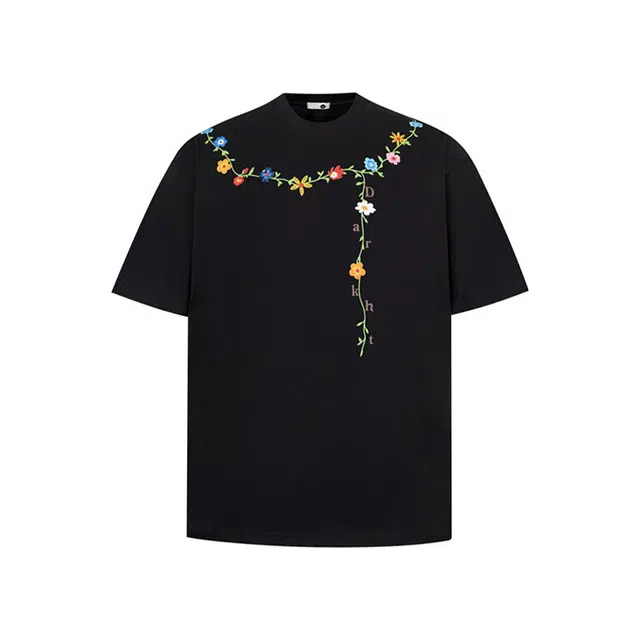 SOLIDITY T