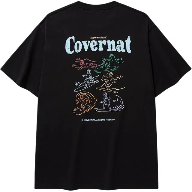 COVERNAT T