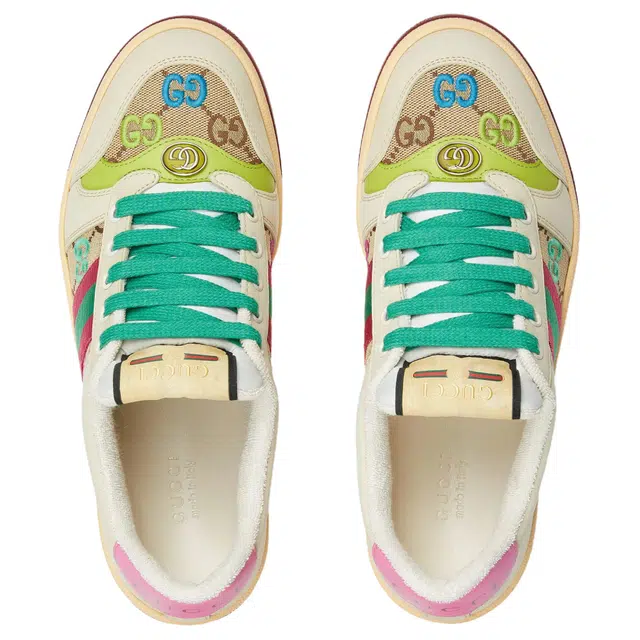 GUCCI Screener