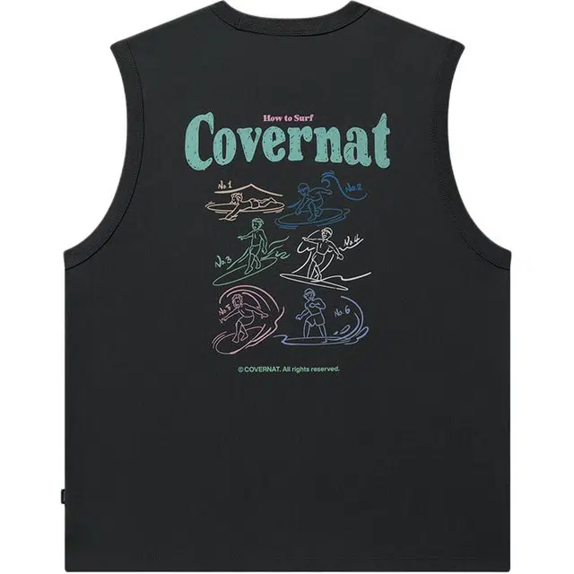 COVERNAT SS25