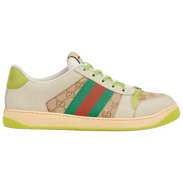 GUCCI Screener