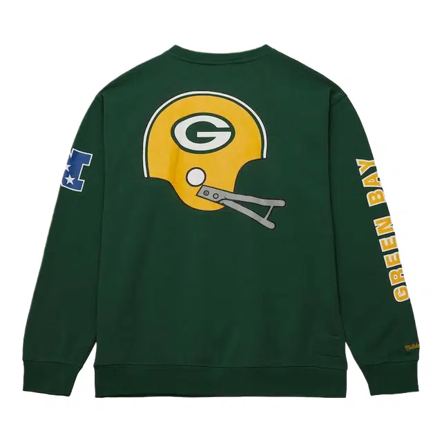 Mitchell Ness There Back
