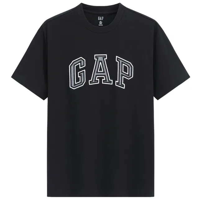 GAP