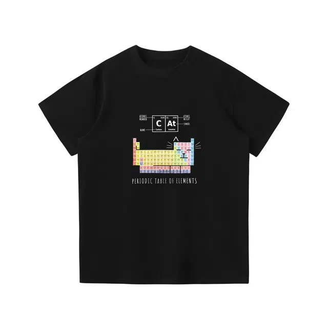 PVPVPV T