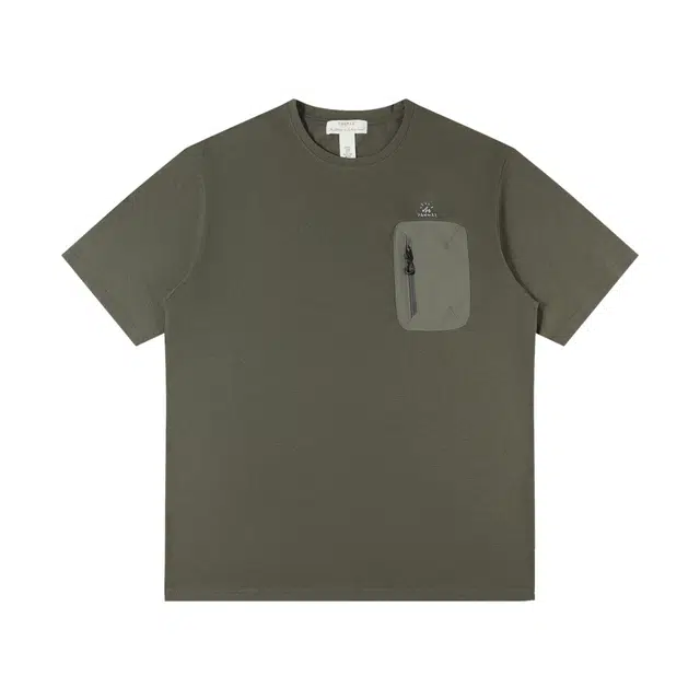 PANMAX T