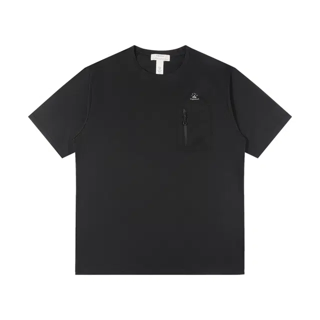 PANMAX T