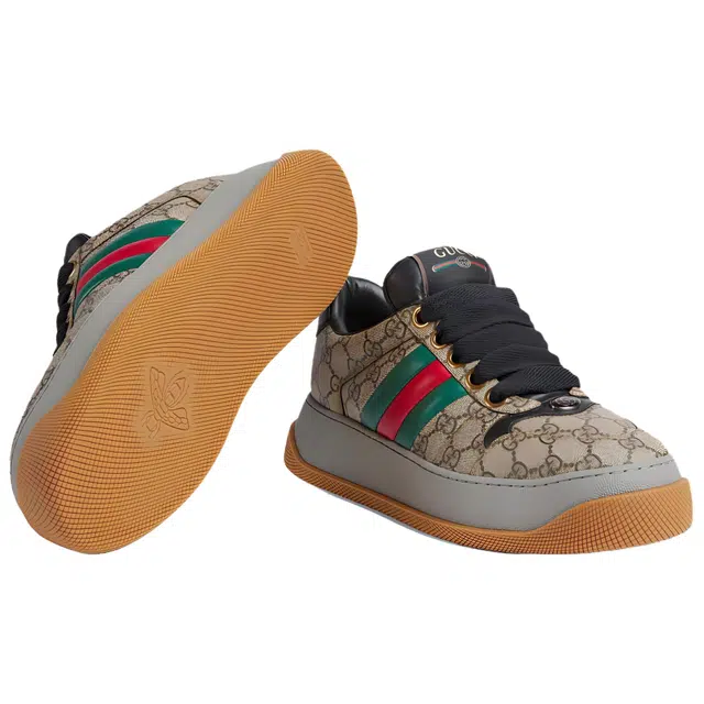GUCCI Screener
