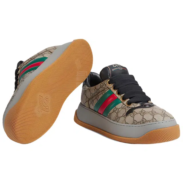 GUCCI Screener