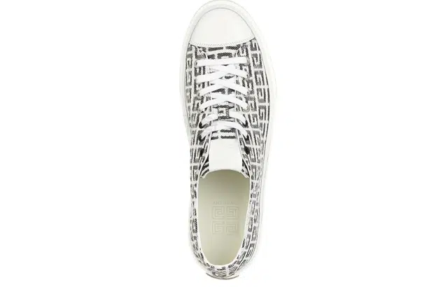 GIVENCHY City LOGOCity