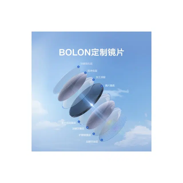 BOLON