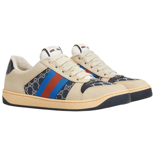 GUCCI Screener