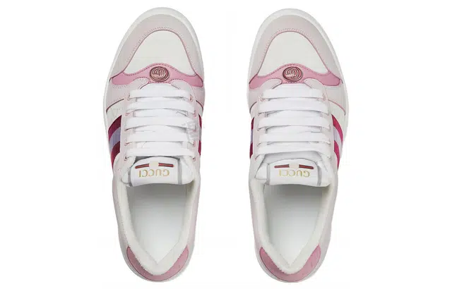 GUCCI Screener