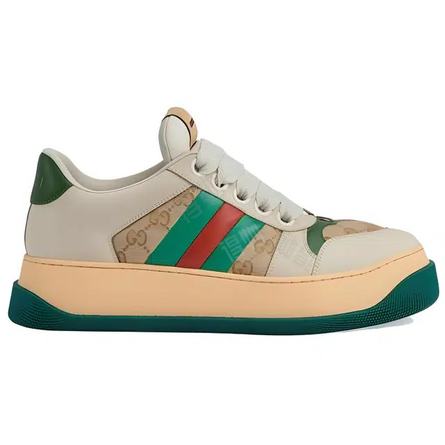 GUCCI Screener