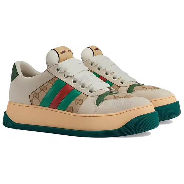 GUCCI Screener