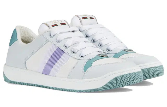 GUCCI Screener