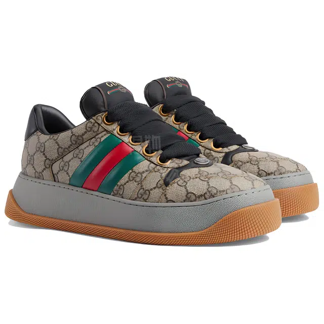 GUCCI Screener