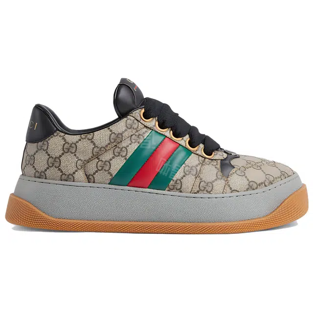 GUCCI Screener