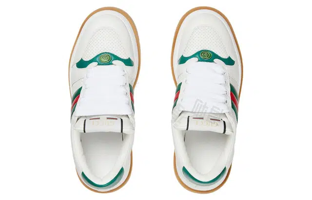 GUCCI Screener