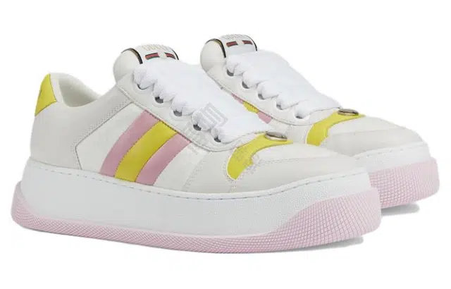 GUCCI Screener