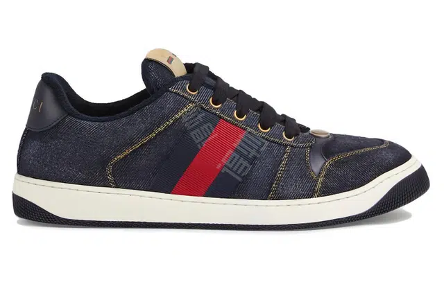 GUCCI Screener