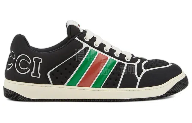GUCCI Screener