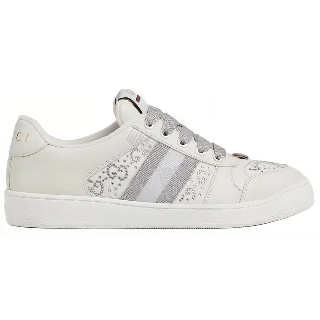 GUCCI Screener