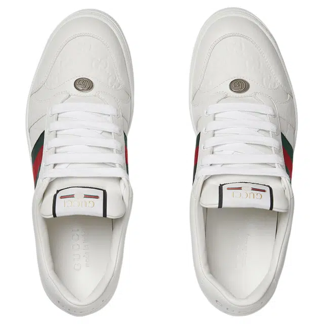 GUCCI Screener