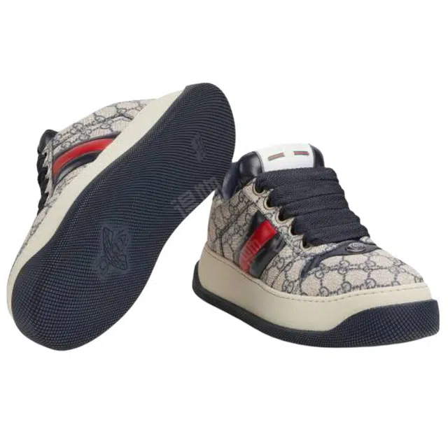 GUCCI Screener