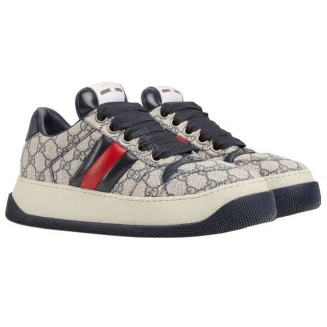 GUCCI Screener