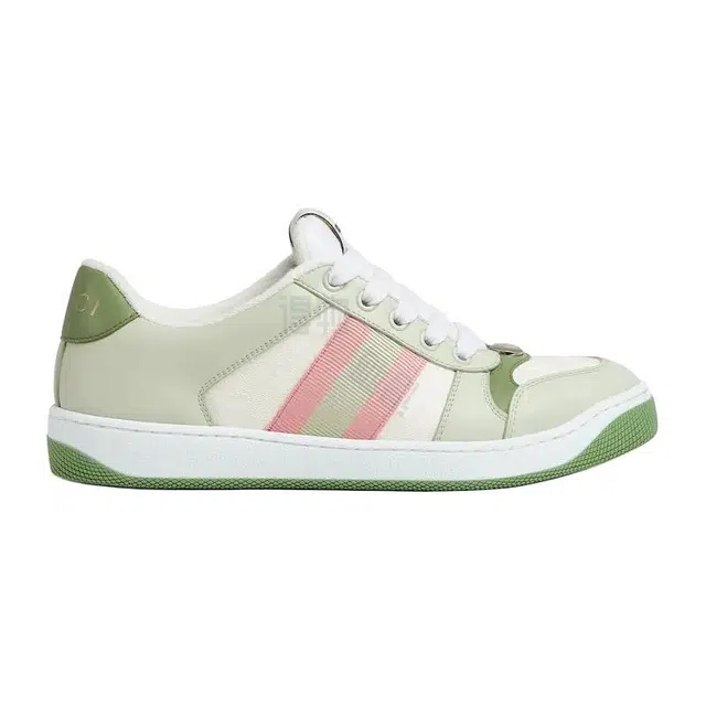 GUCCI Screener