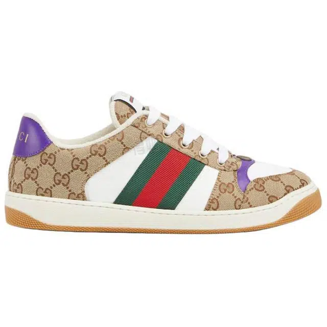 GUCCI Screener