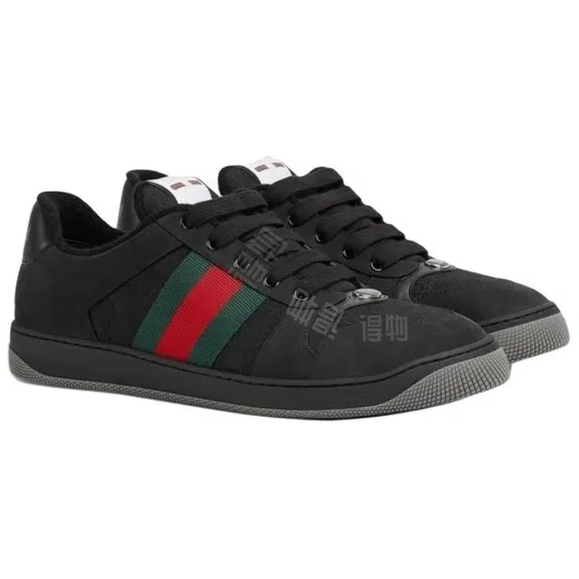 GUCCI Screener