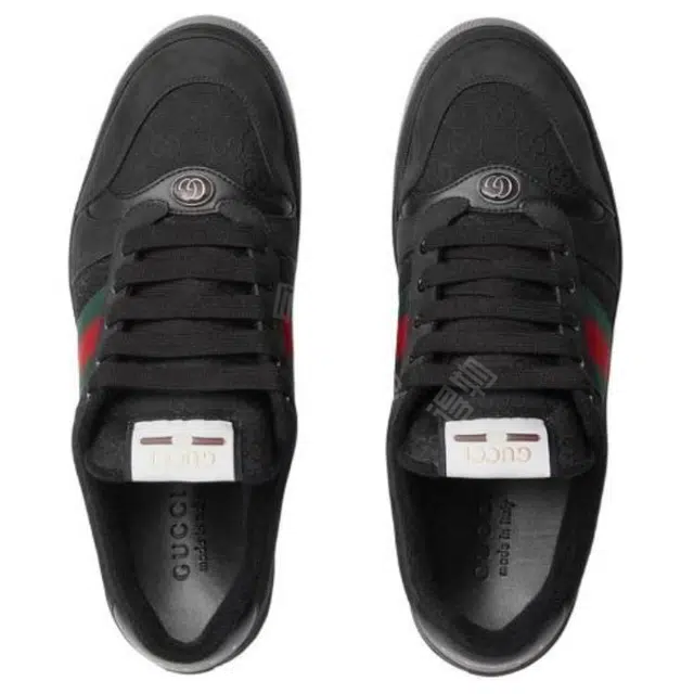 GUCCI Screener
