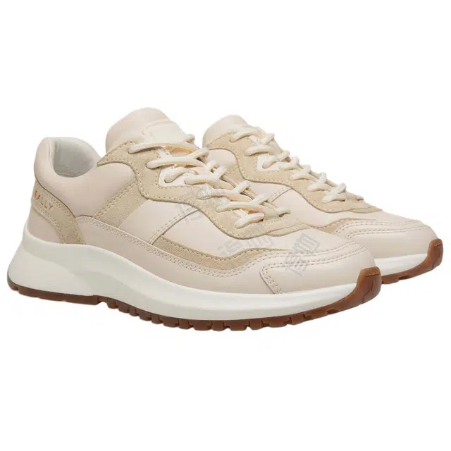 BALLY Outline